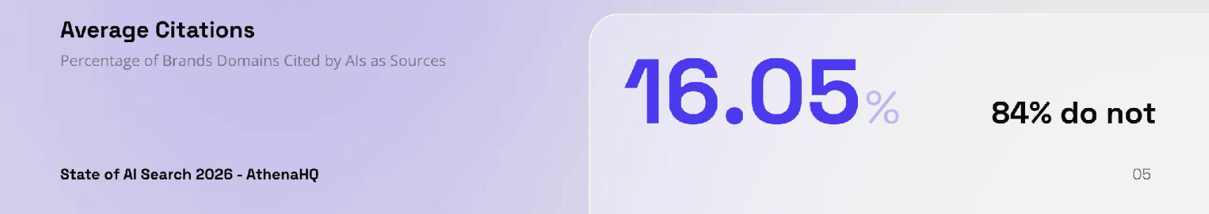 average-citations.png