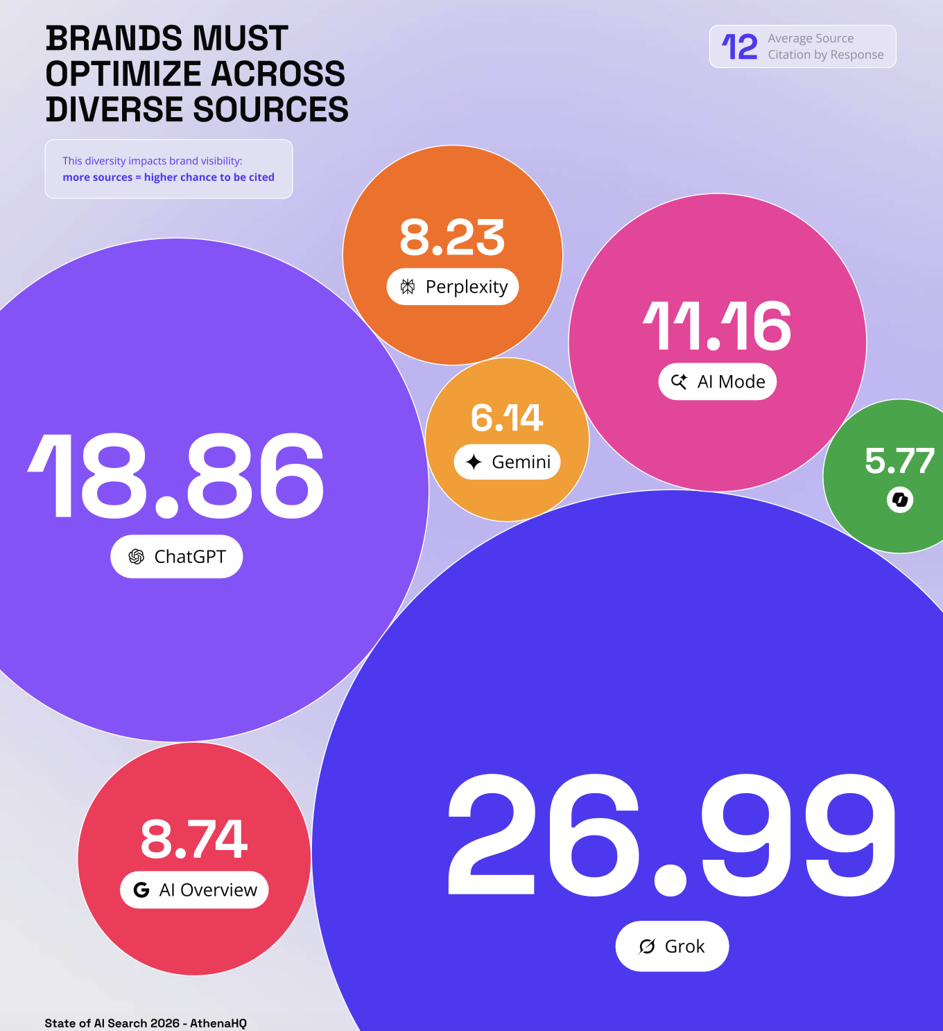 optimize-LLMs.png